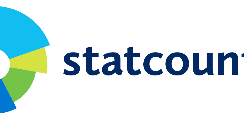 Statcounter