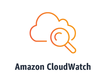 Amazon CloudWatch