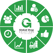 Global Shop Solutions