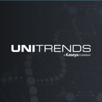Unitrends Backup